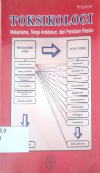 Image of Toksikologi ; Mekanisme, Terapi Antidontum, dan Penilaian Resiko